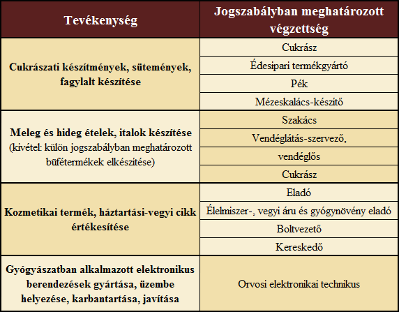Minim%C3%A1lb%C3%A9r vagy garant%C3%A1lt b%C3%A9rminimum Hypercortex 003